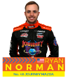 DriverTag_Norman.png undefined