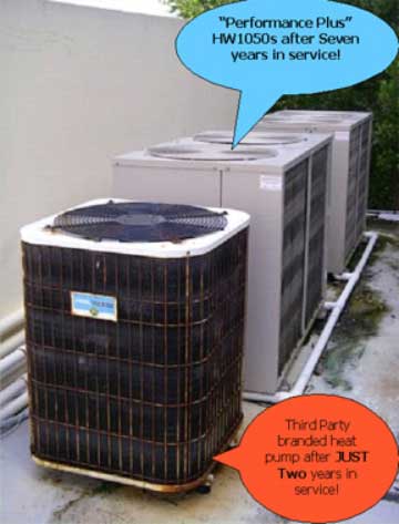 Heat Pump Cabinet Comparison