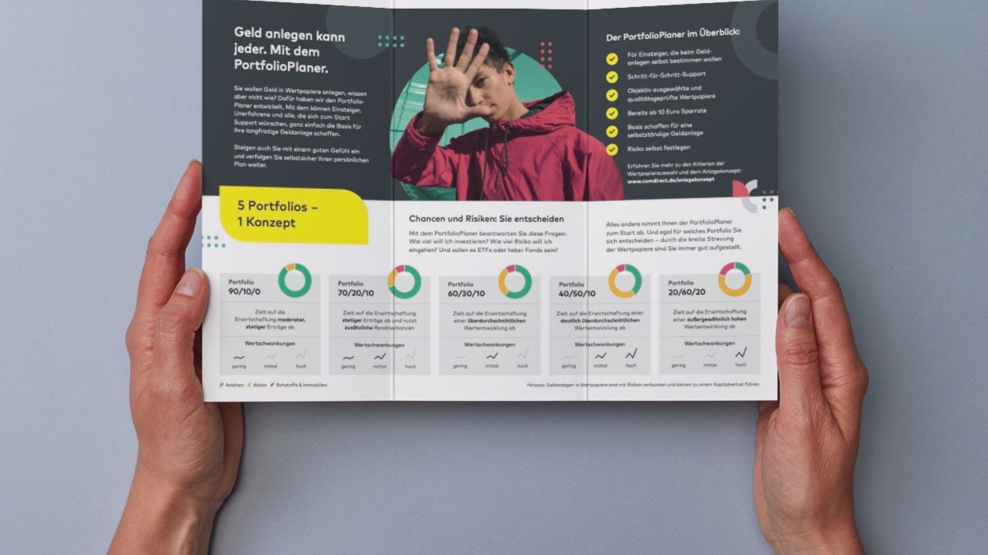 Neunundzwanziggrad Konzept Website & Flyer