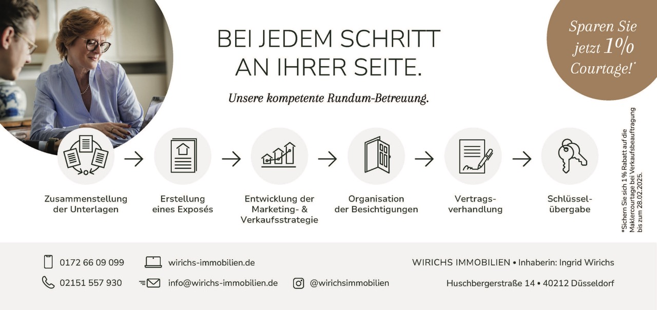 Neunundzwanziggrad Schilder & Flyer & SoMe