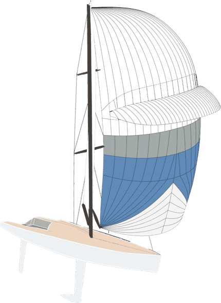 Segelboot Klickbar Oxley